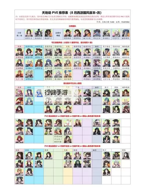 天地劫电脑版下载 最全天地劫电脑版攻略图1