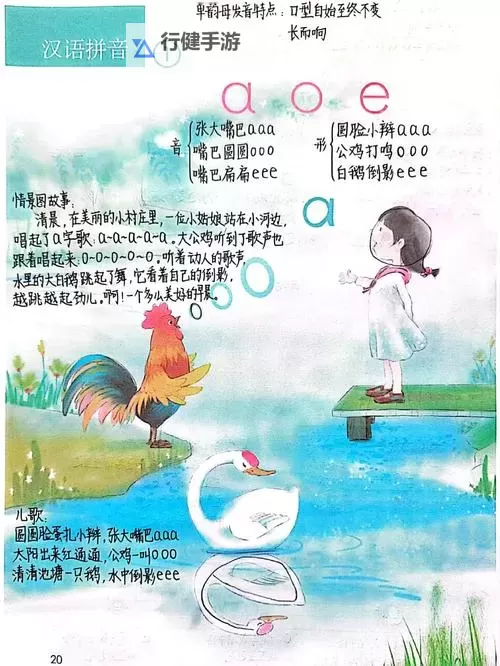 自W到高C教学：实现卓越英语能力的全面提升之路图1