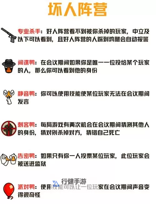 《鹅鸭杀》反跳中立技巧复盘教学图1