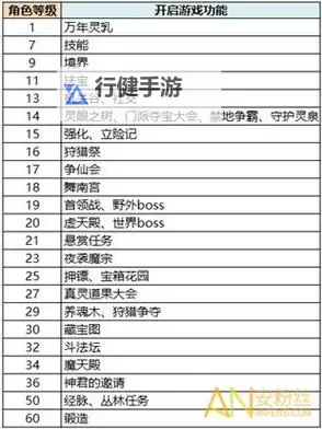 《新斗将魂》新手FAQ图1