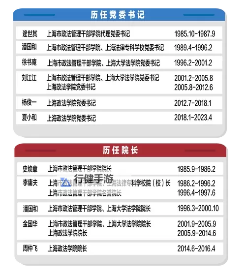 中国历任总经理名单最新全览：最新更新与详细介绍图1