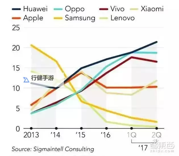 江湖求生电脑版下载 横向测评：电脑玩江湖求生模拟器推荐图1