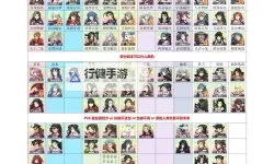 天地劫电脑版下载 最全天地劫电脑版攻略