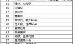 《新斗将魂》新手FAQ