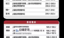 中国历任总经理名单最新全览：最新更新与详细介绍