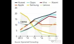 江湖求生电脑版下载 横向测评：电脑玩江湖求生模拟器推荐