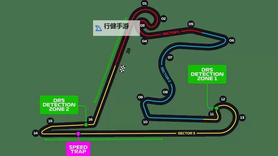 《F1 2016》图文攻略 操作赛制及模式生涯新手图文攻略图1