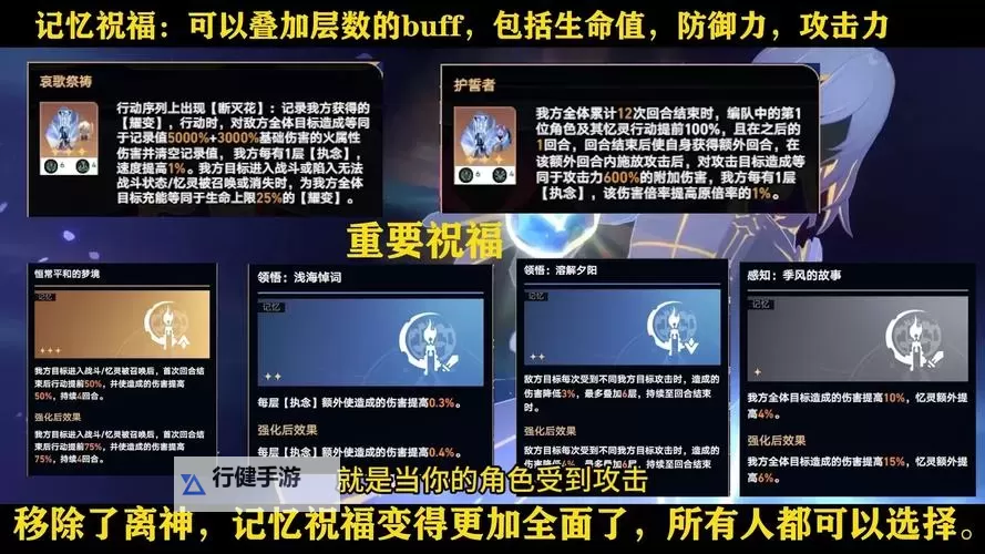 《崩坏星穹铁道》差分宇宙速刷心得图1