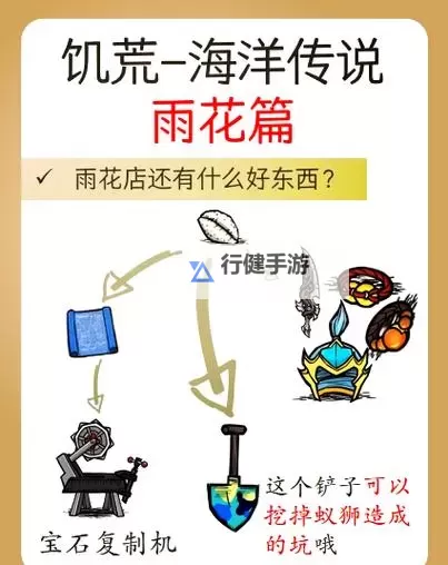 《饥荒》mod汉化详细图文教程 mod怎么汉化图1