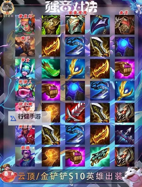 战棋时代S级英雄最强选择搭配及助阵英雄的准备图1