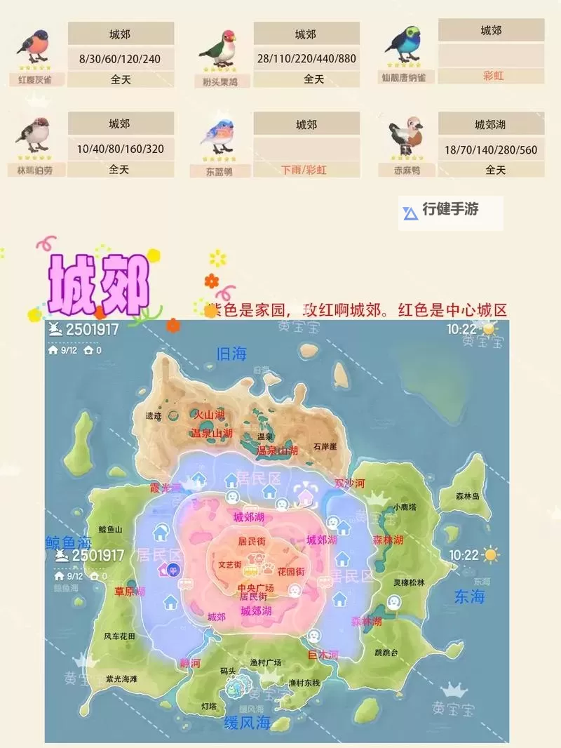 《心动小镇》文须雀位置说明 文须雀在哪出现图1