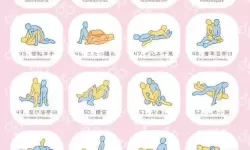 掌握健康生活：最佳正确姿势教程视频大全推荐