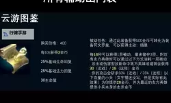 《英雄联盟》S14辅助及坦克装备解析 S14辅助装介绍