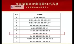 探索2024年最佳的可信赖www.国产网站推荐指南