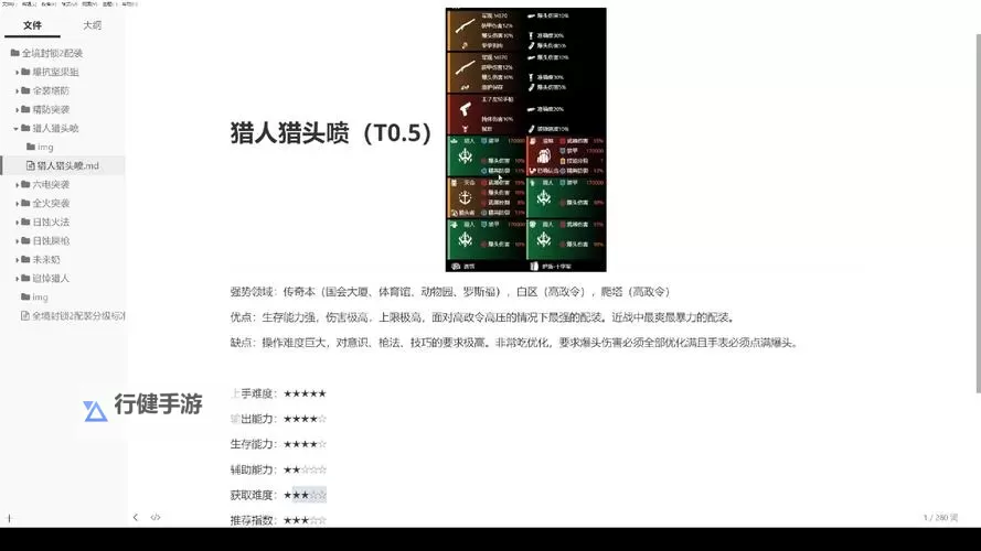 《全境封锁2》TU15主流配装汇总 TU15强势配装推荐图1