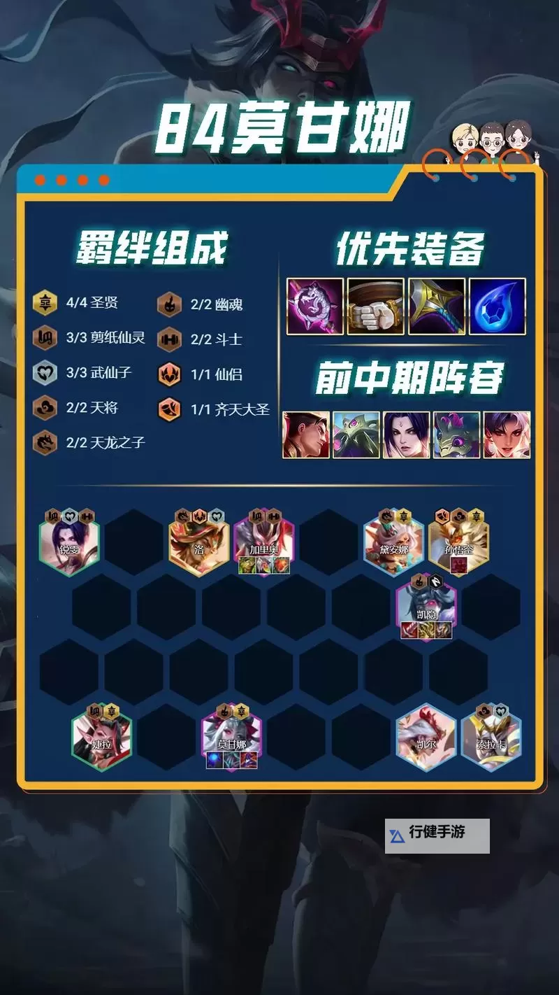 2024云顶之弈S1阵容推荐:最强阵容组合与玩法分析图1