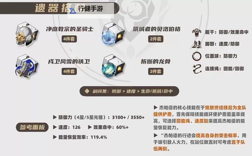 《崩坏星穹铁道》2.5版本全角色遗器推荐图1