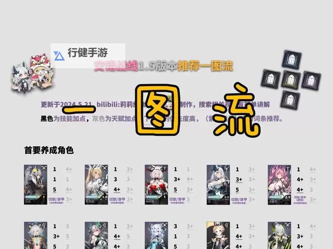 《交错战线》角色芯片配装教程 交错战线芯片怎么搭配图1