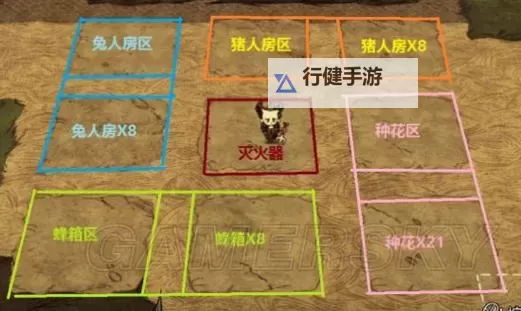 《饥荒》新手详细建家教程 巨人的统治新手建家教学图1