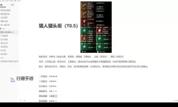 《全境封锁2》TU15主流配装汇总 TU15强势配装推荐