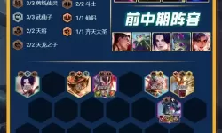 2024云顶之弈S1阵容推荐：最强阵容组合与玩法分析