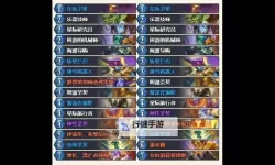 《炉石传说》德莱尼战卡组代码分享