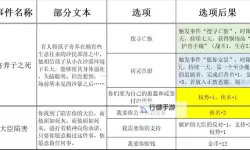 《苏丹的游戏》特殊事件汇总 特殊事件有哪些