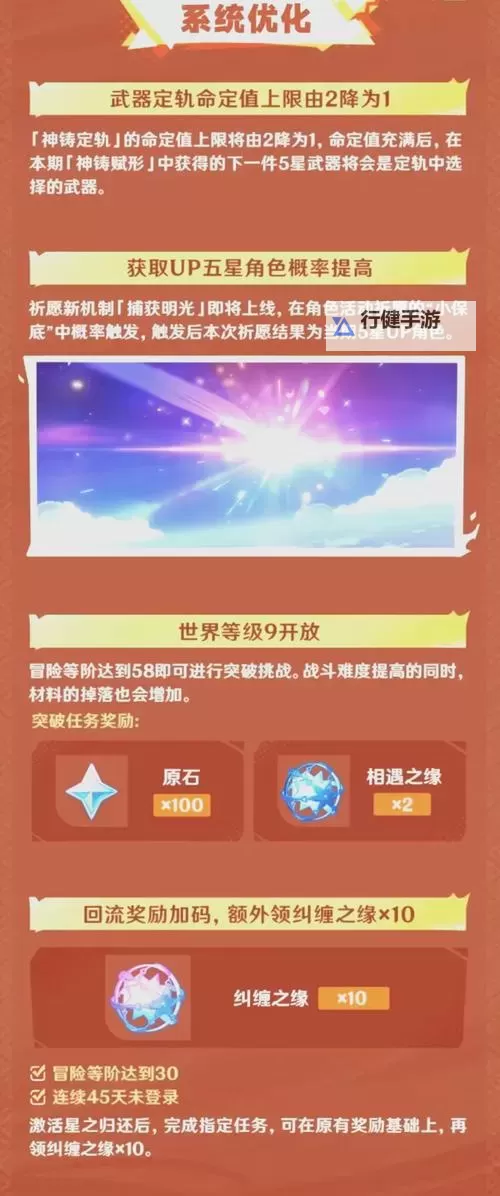 《原神》5.0版本周年庆福利及奖励汇总 原神5.0有哪些福利图1