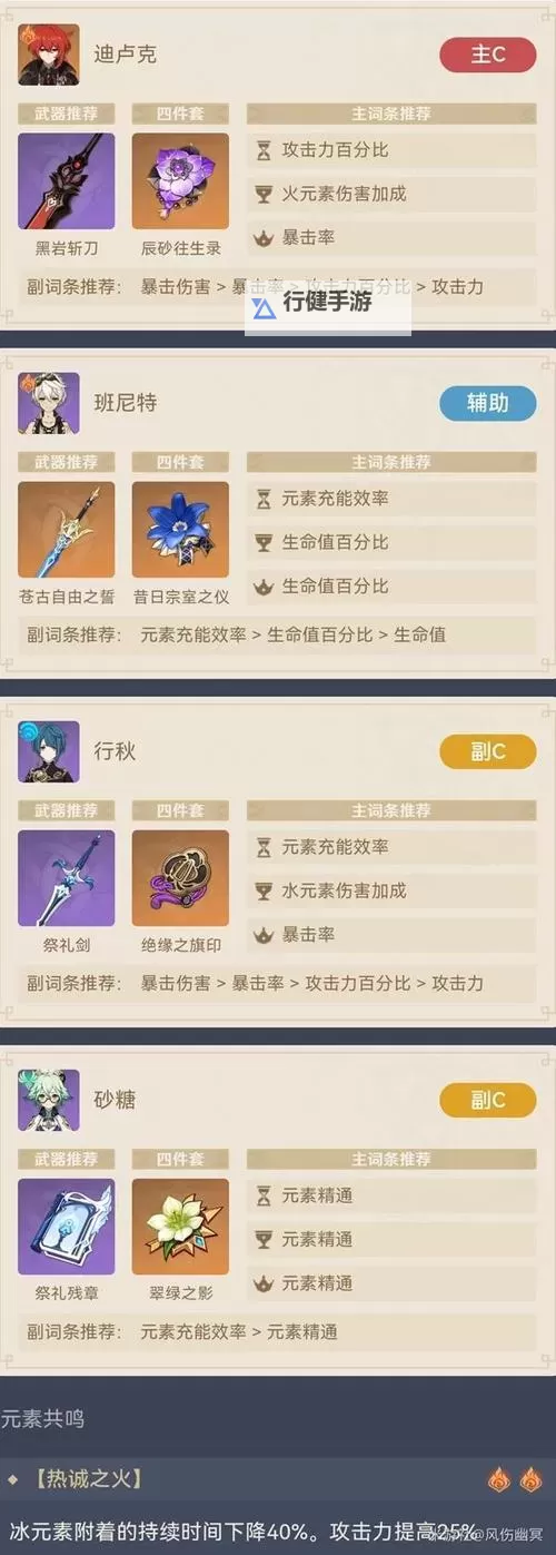 《原神》3.7版迪卢克配装与阵容搭配指南图1