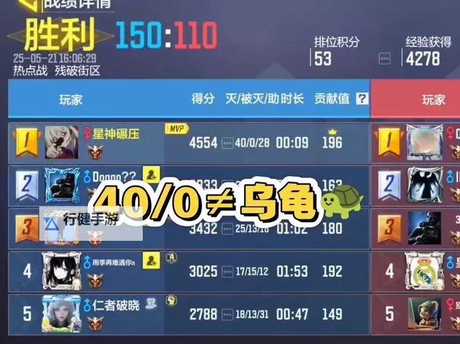 有没有战神不败双开软件推荐 深度解答如何双开战神不败图1