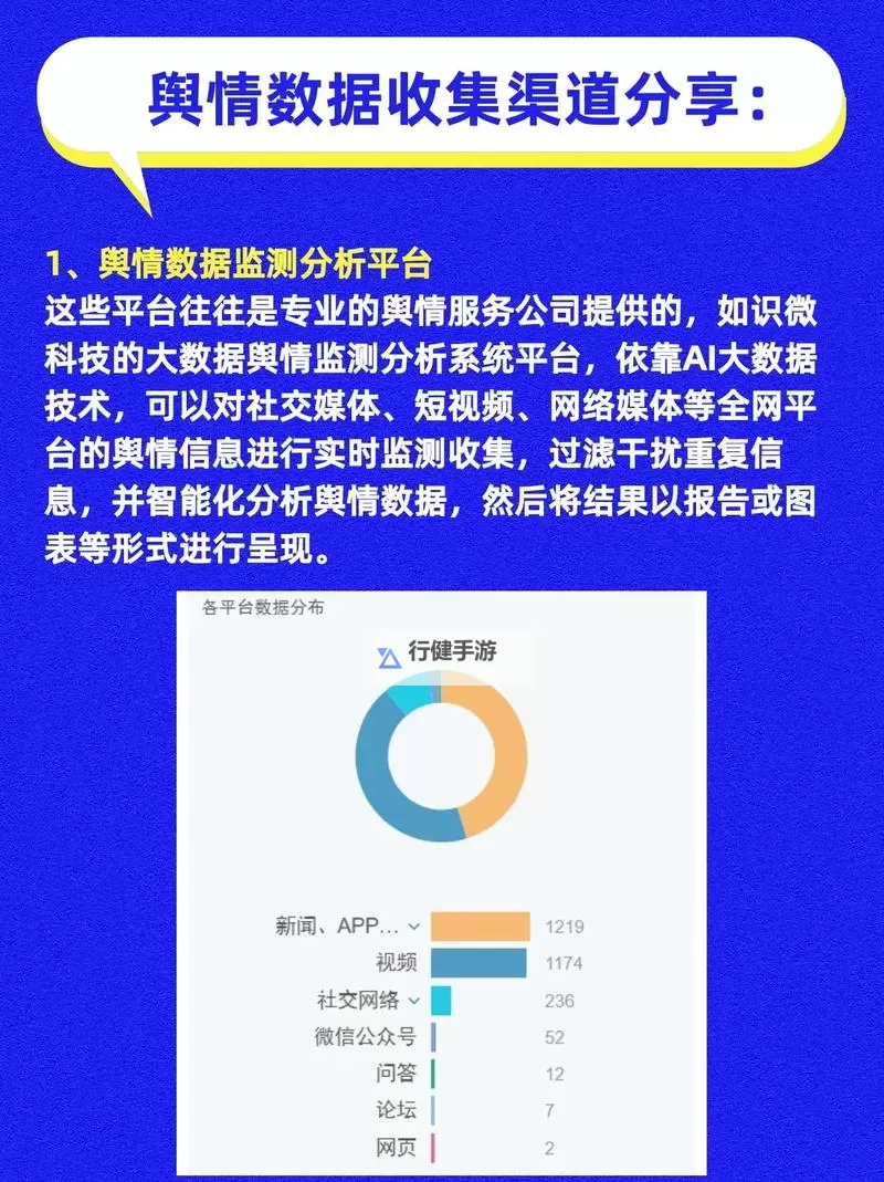 探索优秀的免费舆情网站视频资源及应用指南图1