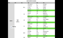 揭秘日本街头神秘车辆真相：隐藏的秘密逐一揭晓