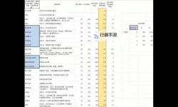 《碧蓝幻想Relink》因子搭配思路讲解