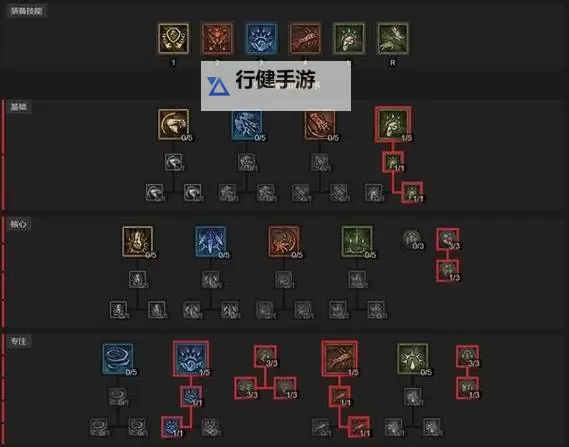 《暗黑破坏神4》S6灵巫快速升级配装分享 灵巫后期怎么配装图1