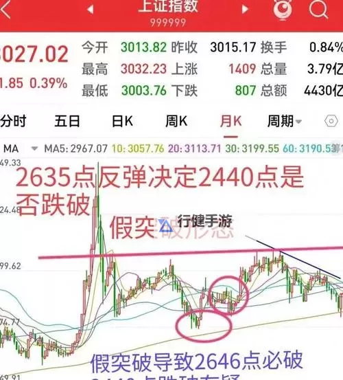 中文在线3月23日快速反弹：再创佳绩引发市场关注图1