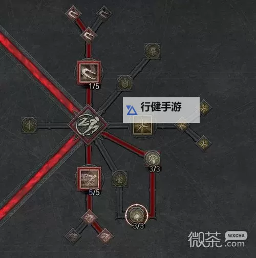 《暗黑破坏神4》近身格斗游侠Build构筑思路图1