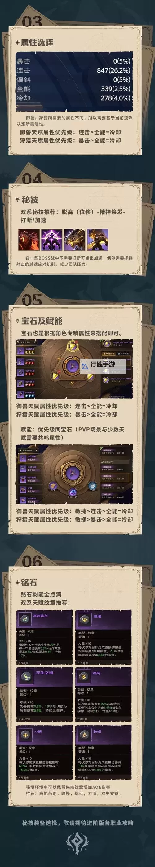 《塔瑞斯世界》游侠机制介绍与输出循环教学 游侠怎么打输出图2