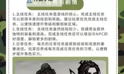 烟雨江湖铸剑山庄好感满了有什么奖励？烟雨江湖铸剑山庄满好感奖励一览