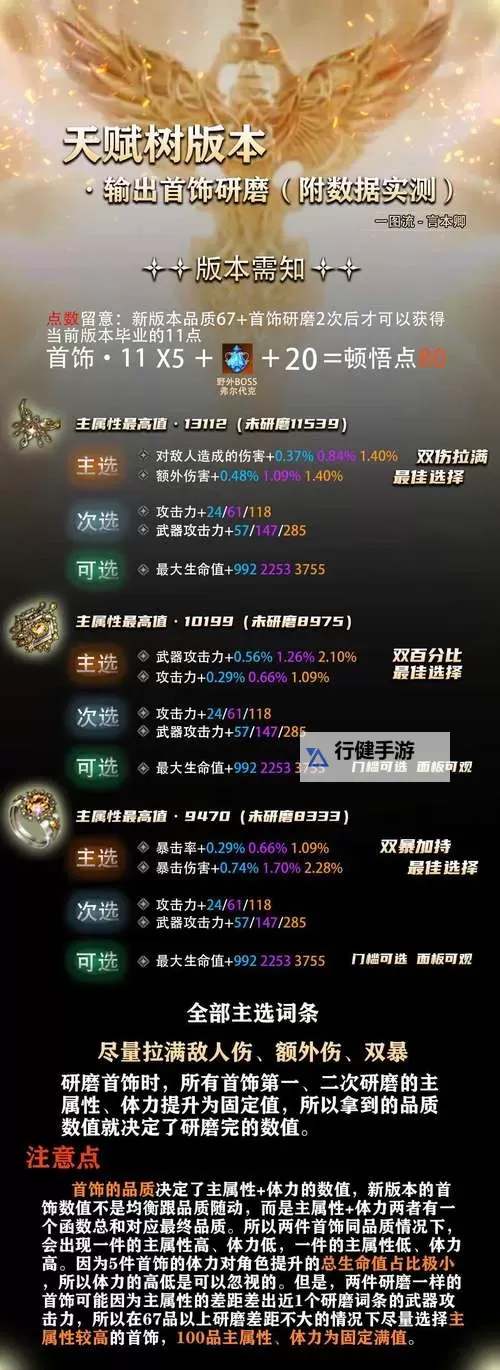 《命运方舟》首饰价值判断方法 新手怎么判断首饰价值图1