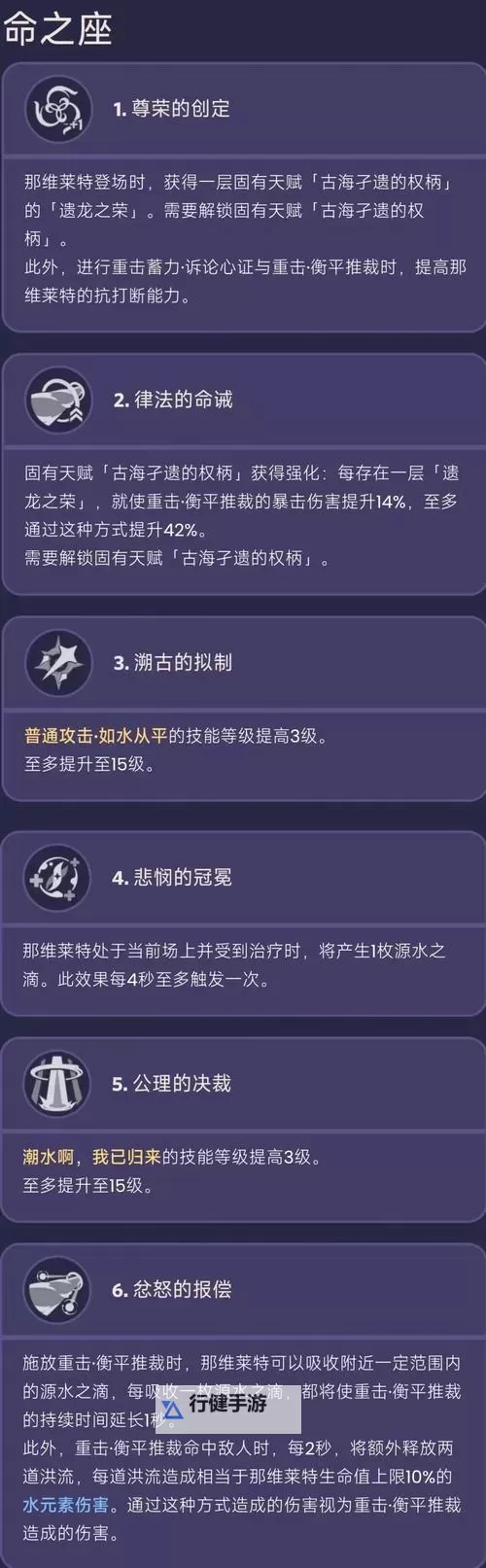 《原神》4.1版本更新内容前瞻图1