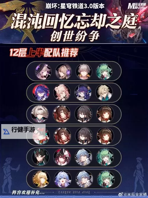 《崩坏星穹铁道》创世纷争十二层对敌分析与阵容推荐 创世纷争十二层怎么打图1