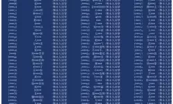 《捕鱼新纪元》反作弊公告