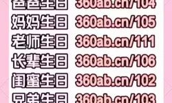 温馨祝福留言代码分享：打造个性化祝福的最佳秘籍
