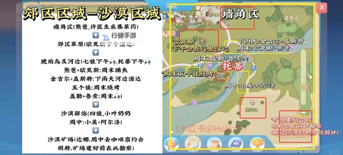 《波西亚时光》最省力通关主线流程攻略图2