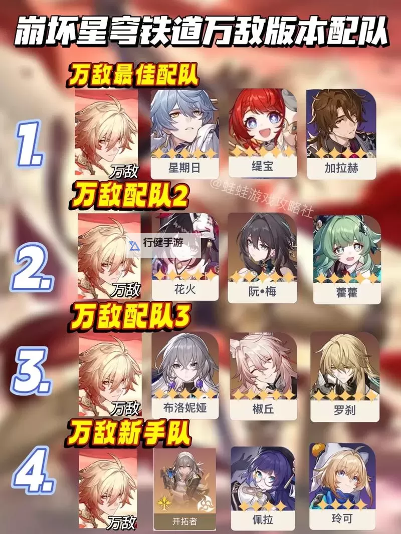 《崩坏星穹铁道》弦外之声满星配队分享图1