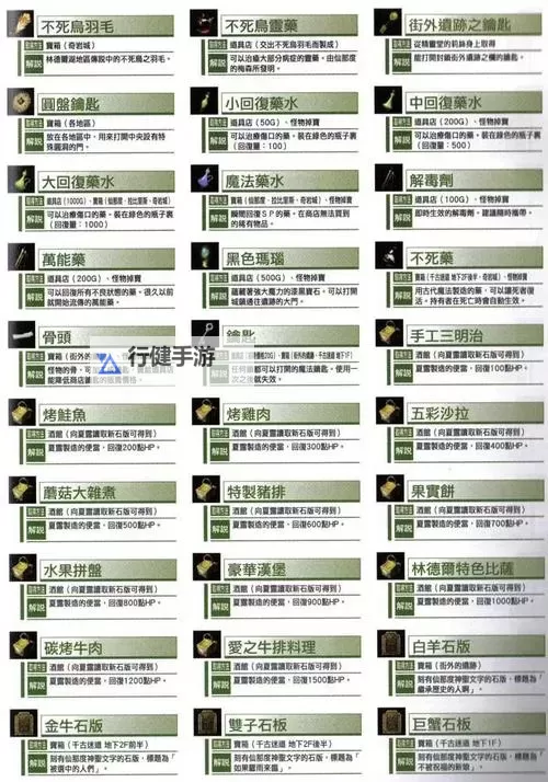 《只狼》强化义手忍具效果一览图2