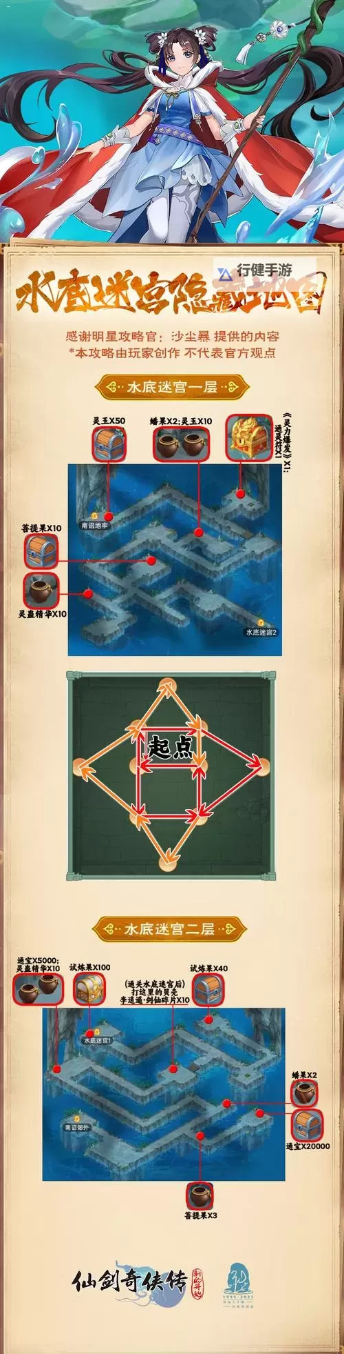 《仙剑奇侠传：新的开始》速刷隐藏的130攻略法则！图1