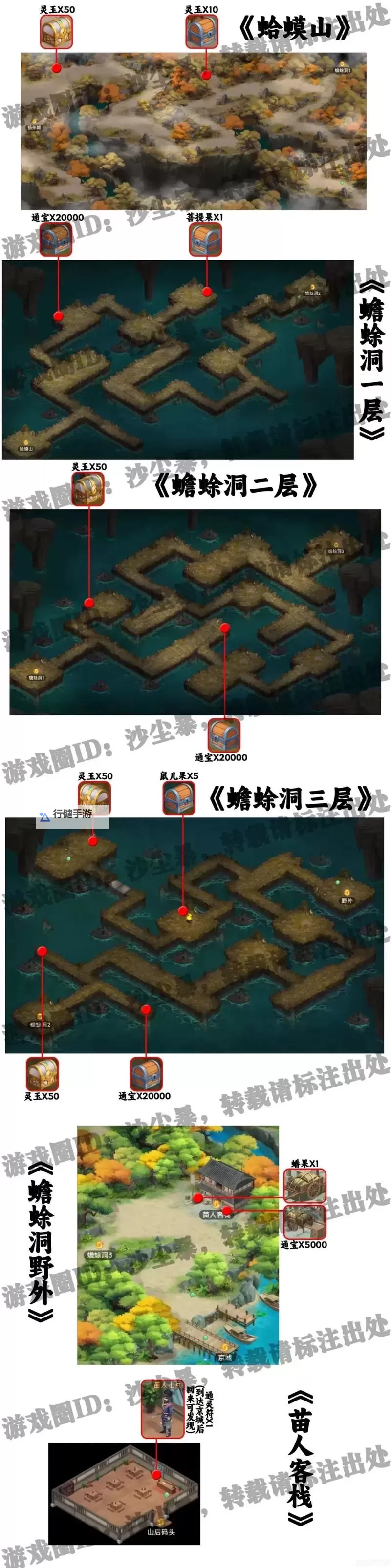 《仙剑奇侠传：新的开始》速刷隐藏的130攻略法则！图2