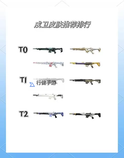 《无畏契约》7月6日外网皮肤排名图1