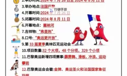 2024巴黎奥运会开幕式具体时间说明 巴黎奥运会开幕式什么时候开始